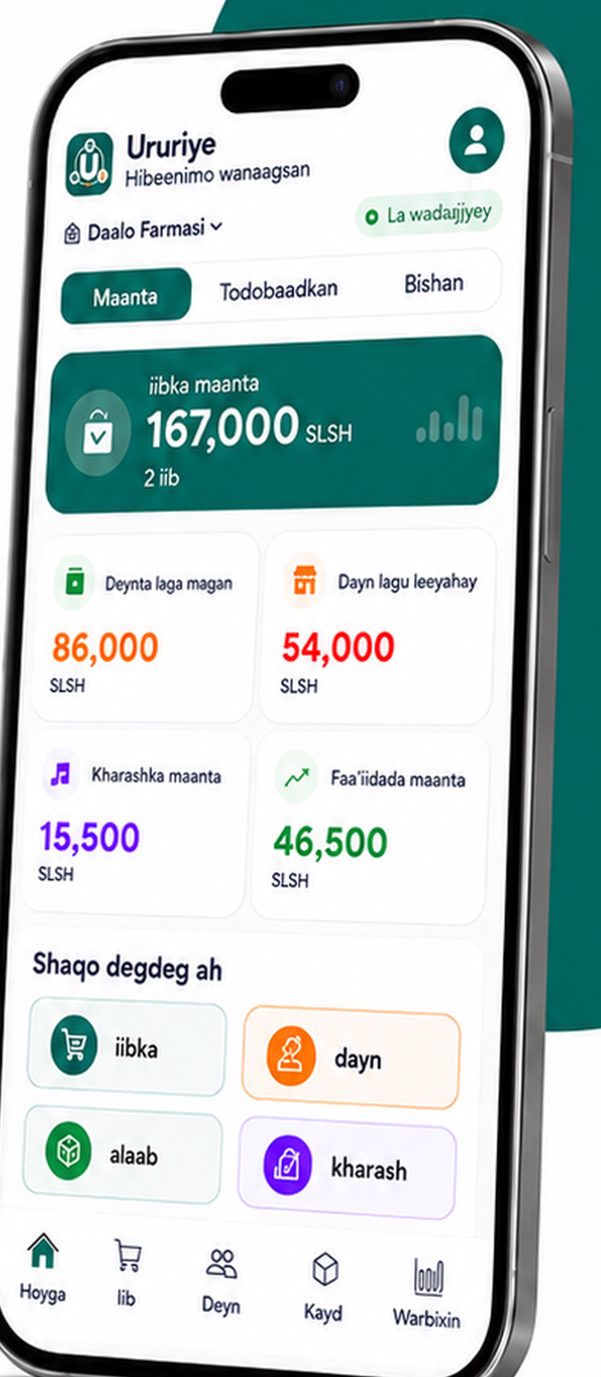 Shaashadda dashboard-ka Ururiye